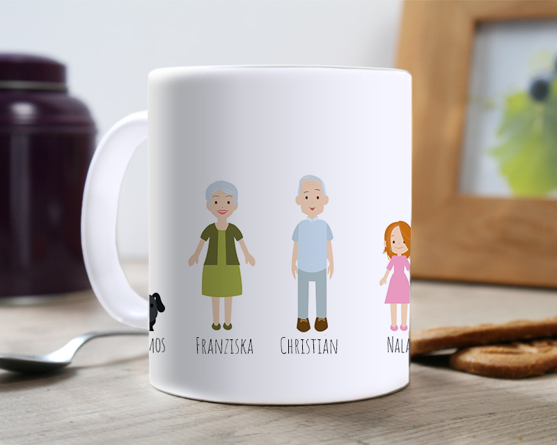 Tasse Family Circus