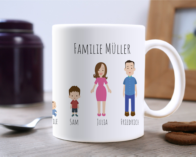 Tasse Family Circus