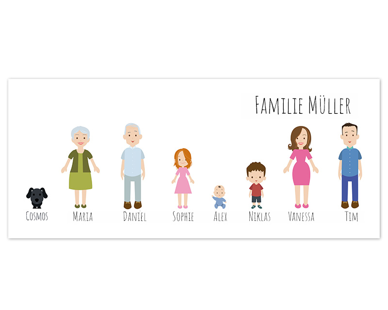 Tasse Family Circus